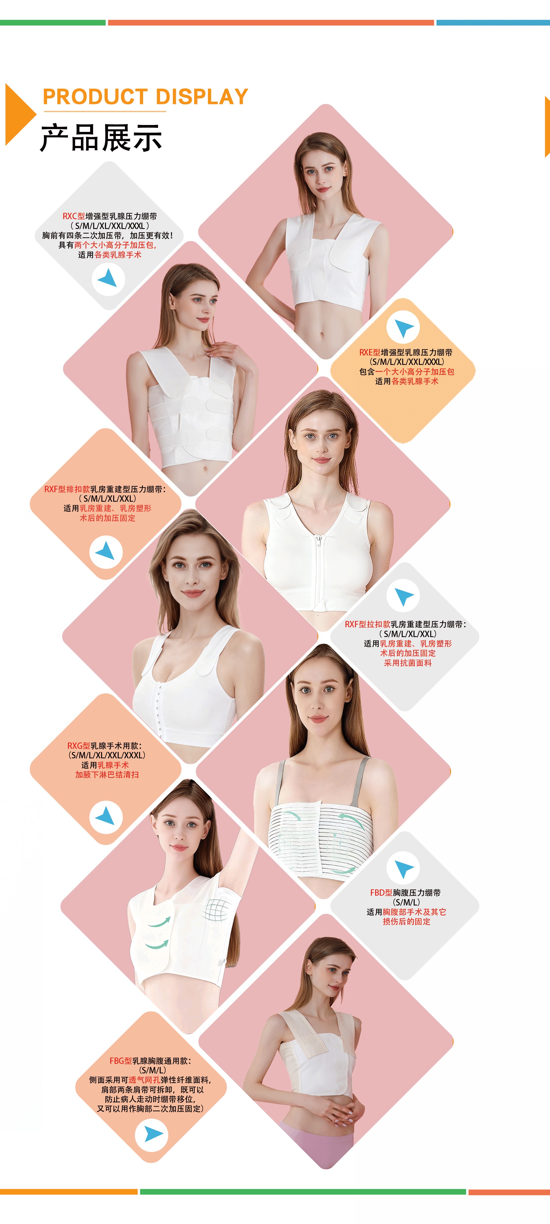 乳腺微创术后，使用嘉创专用压力绷带